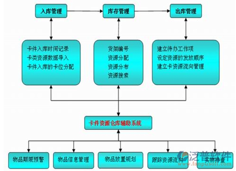 在寻找舒适的鞋子时，选择合适的批发商尤为重要。今天我们就来看看如何挑选优质舒适的鞋类批发商家。